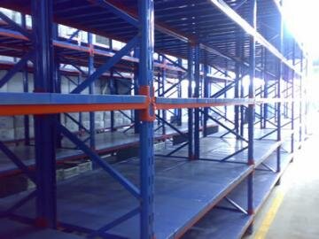 Long Span Racks In a Long Span Racking System