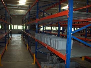 Industrial Storage Racking Systems